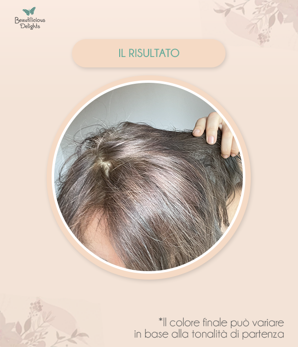 Tonalità Antirame Bundle