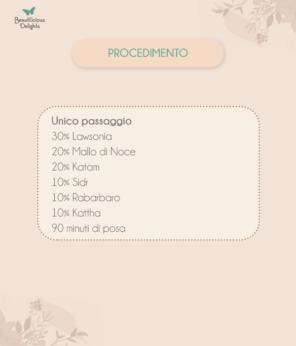 Tonalità Castano Caramello Bundle