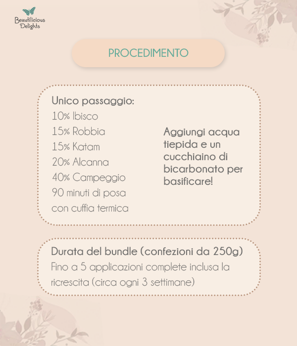 Tonalità Chocolate Lilac Hair Bundle