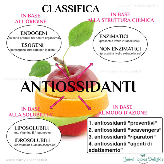 Quali Antiossidanti per Contrastare l'Invecchiamento Precoce?