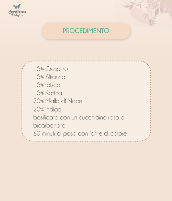 Tonalità Antirame Bundle