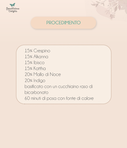 Tonalità Antirame Bundle