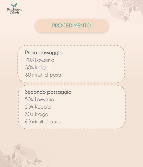 Tonalità Castano Nocciola Bundle