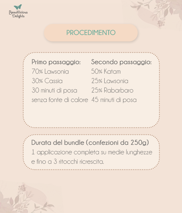 Tonalità Honey Brown Bundle