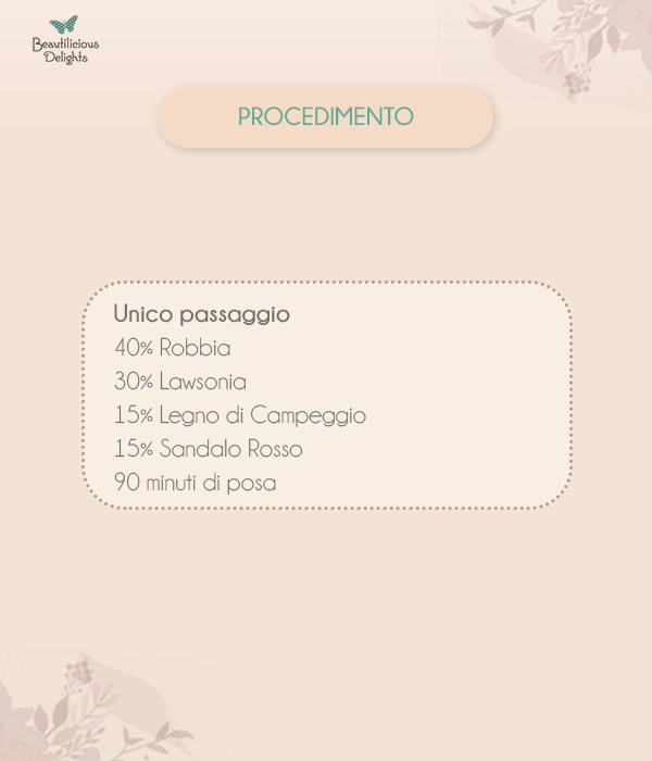 Tonalità Rosso Red Wine Bundle