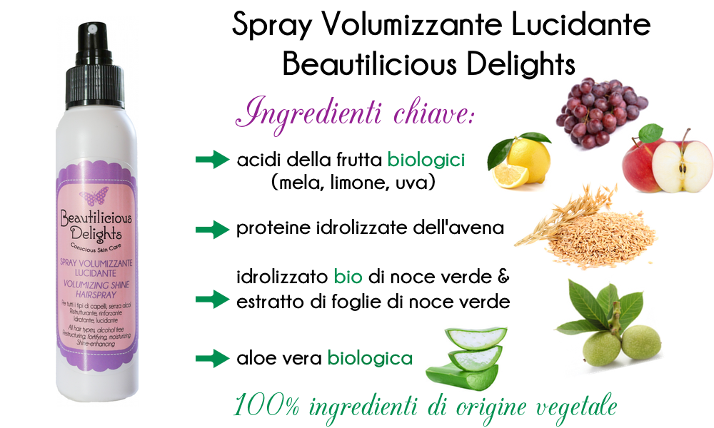 Spray Volumizzante Lucidante Capelli Fini - Beautilicious Delights 